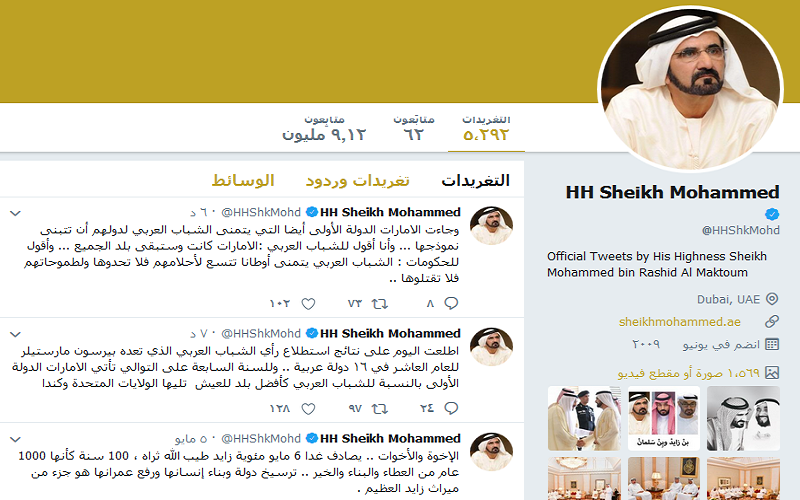 محمد بن راشد: الشباب العربي يتمنى أوطانا تتسع لأحلامهم فلا تحدوها ولطموحاتهم فلا تقتلوها محمد بن راشد: الشباب العربي يتمنى أوطانا تتسع لأحلامهم فلا تحدوها ولطموحاتهم فلا تقتلوها